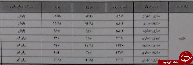 پرواز های یکشنبه 15 دی ماه فرودگاه های مازندران